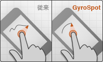 GyroSpot イメージ