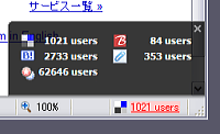 全てのサービスのユーザー数を表示